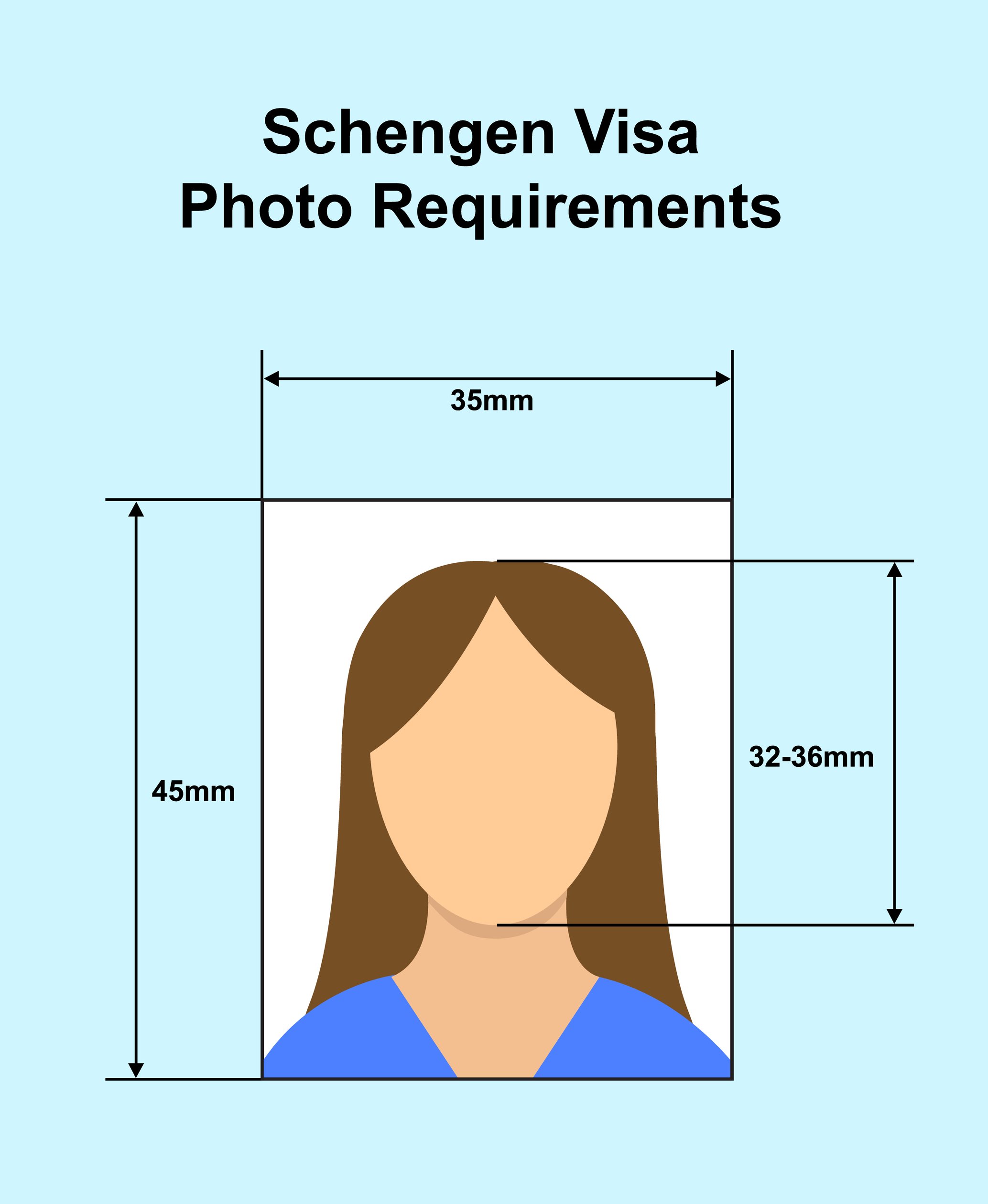 Schengen visa photo requirements