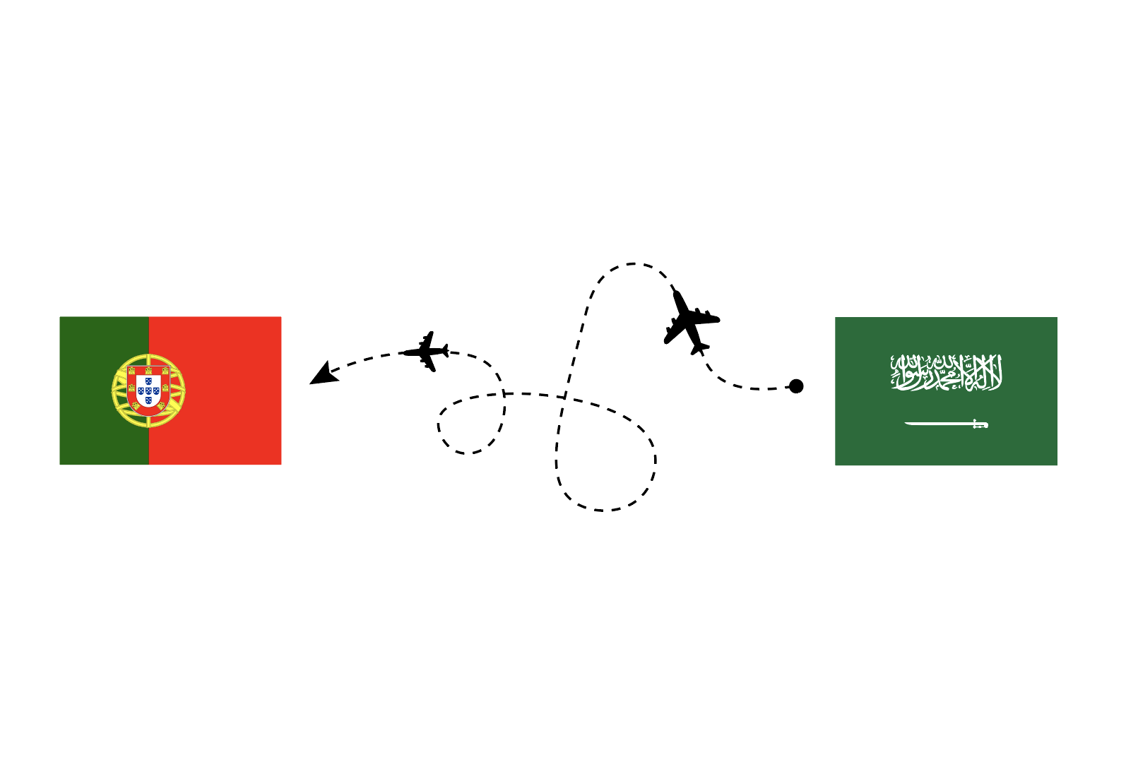 How to apply for a Portugal visa from Saudi Arabia