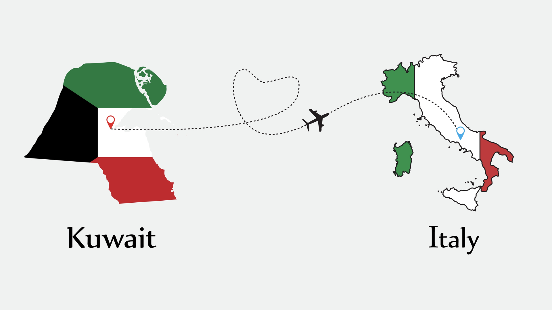 How to apply for Italy visa from Kuwait